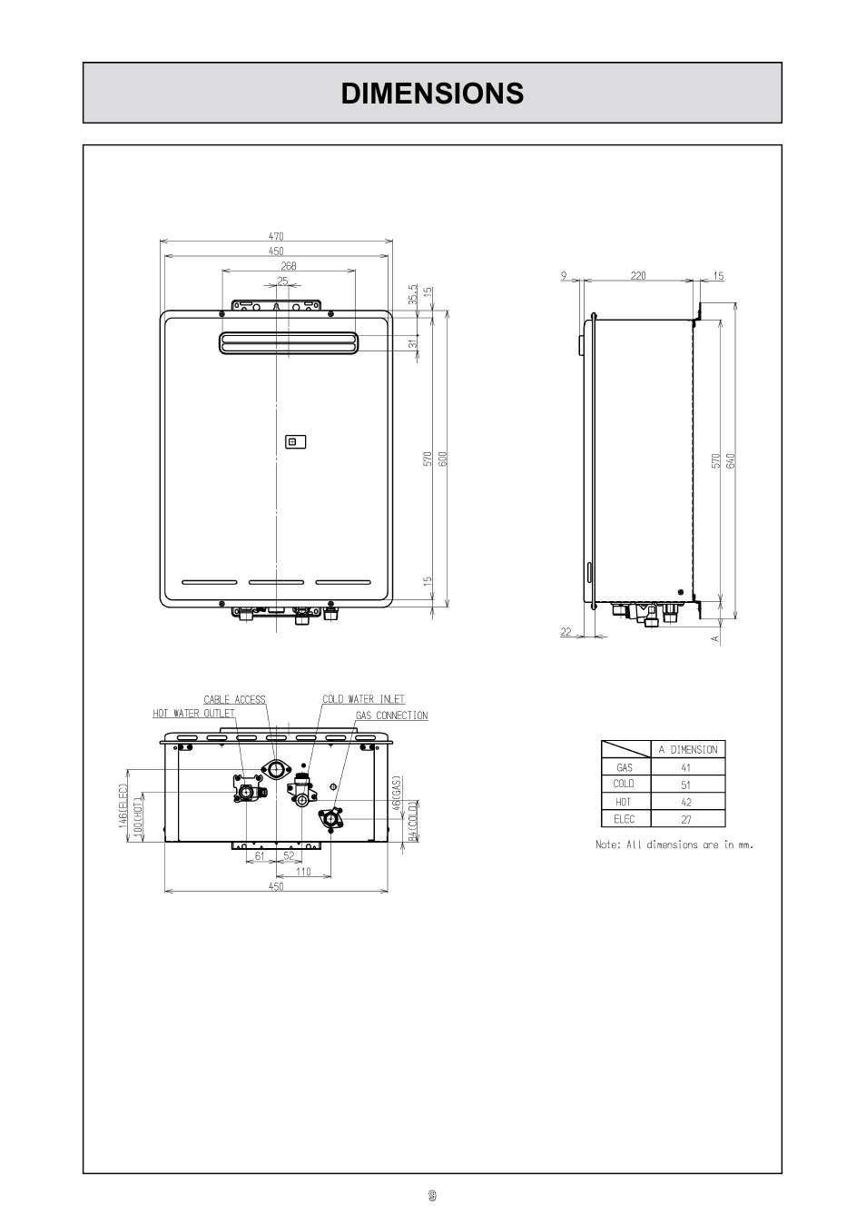 Dimensions | Rinnai HD70e User Manual | Page 9 / 40