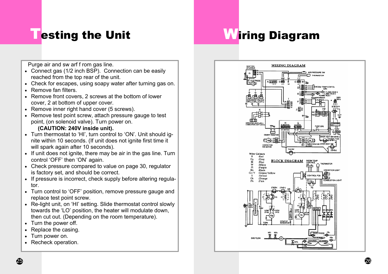 Iring diagram, Esting the unit | Rinnai RHFE-1510F User Manual | Page 13 / 18