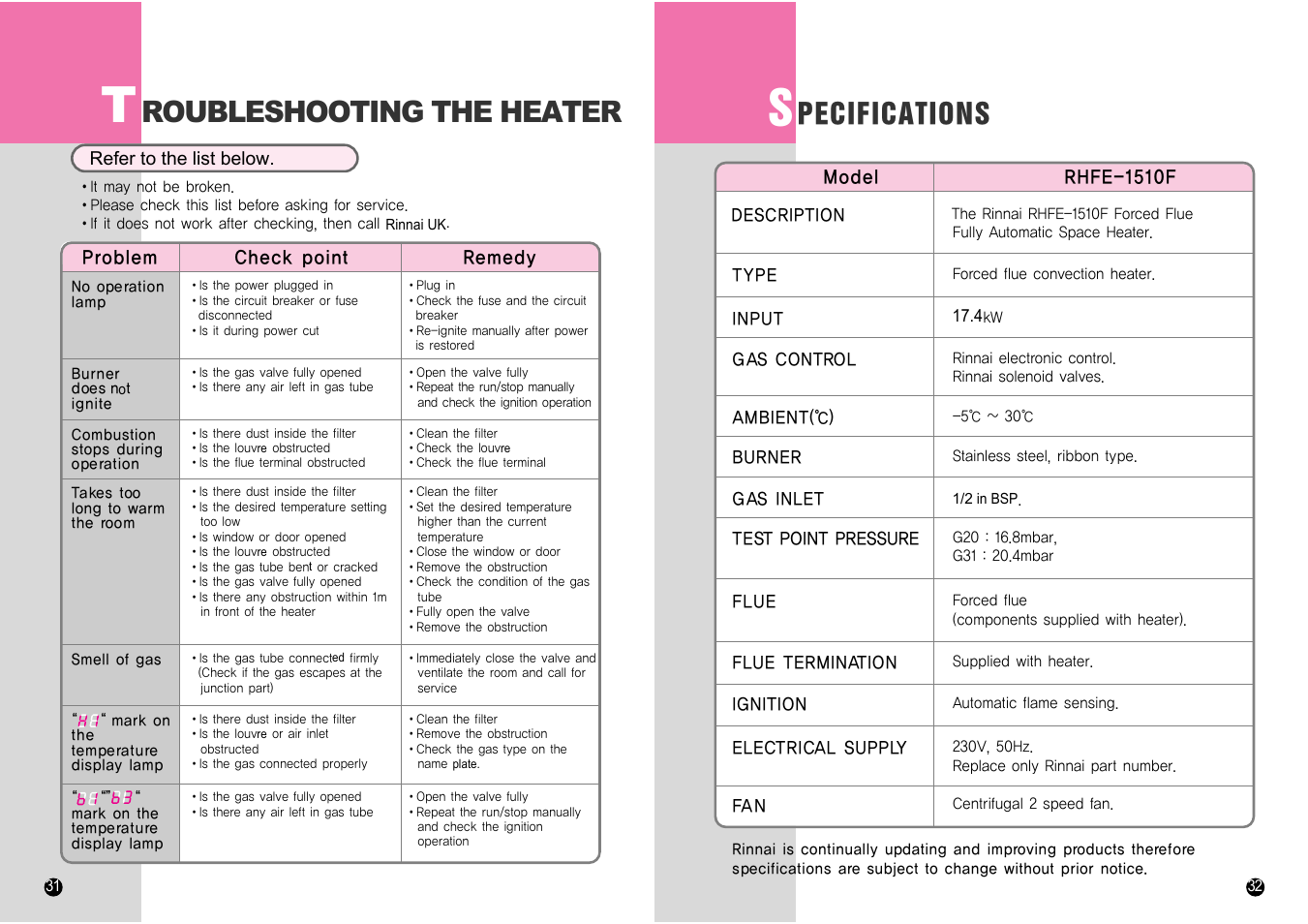 Roubleshooting the heater | Rinnai RHFE-1510F User Manual | Page 16 / 18