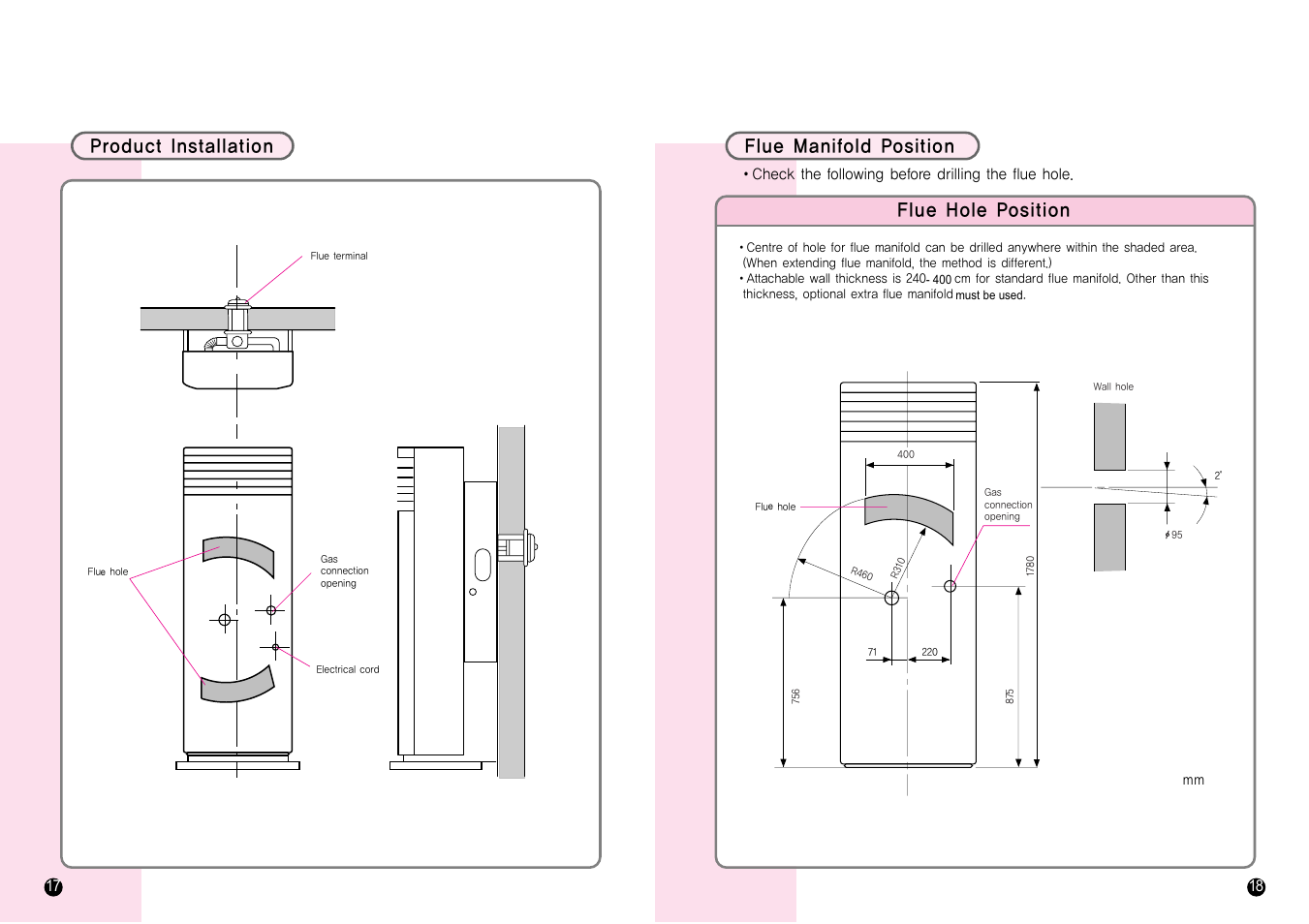 Rinnai RHFE-1510F User Manual | Page 9 / 18