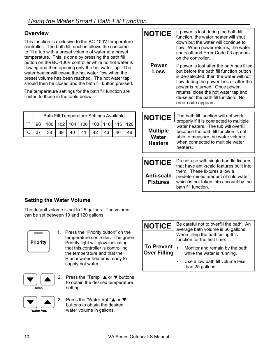 Notice | Rinnai R63LSE2 User Manual | Page 10 / 40