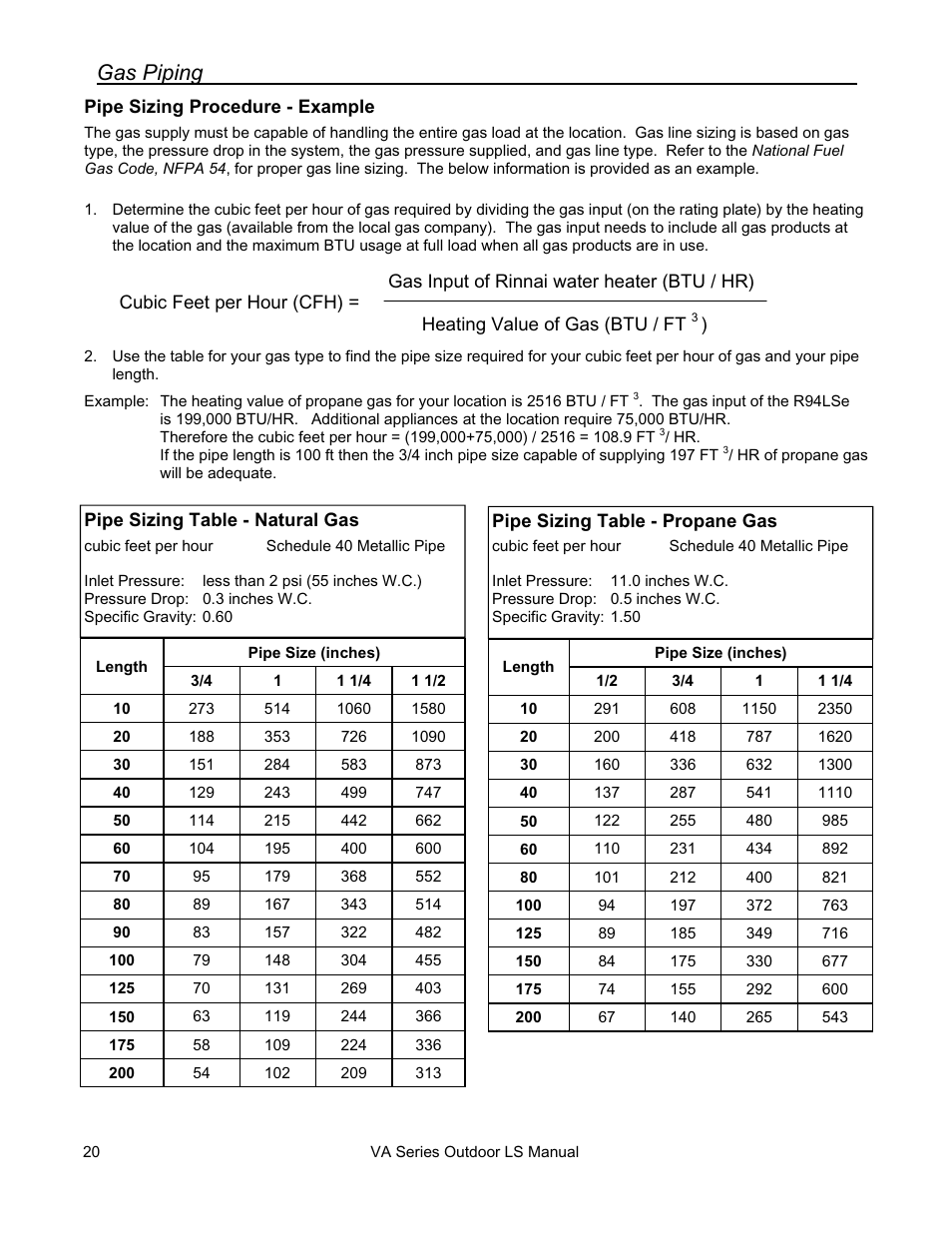 Gas piping | Rinnai R63LSE2 User Manual | Page 20 / 40