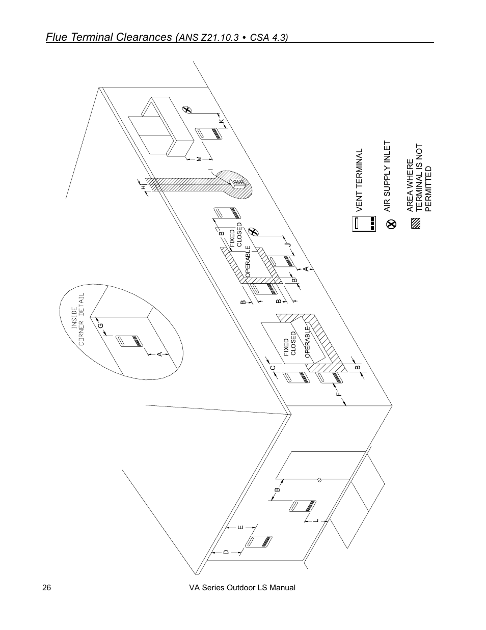 Flue terminal clearances | Rinnai R63LSE2 User Manual | Page 26 / 40