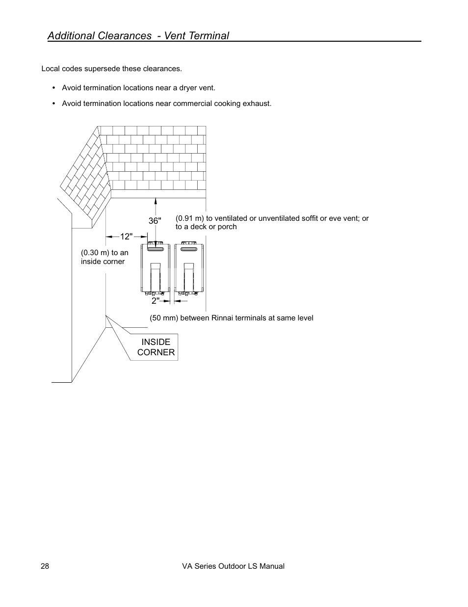 Rinnai R63LSE2 User Manual | Page 28 / 40