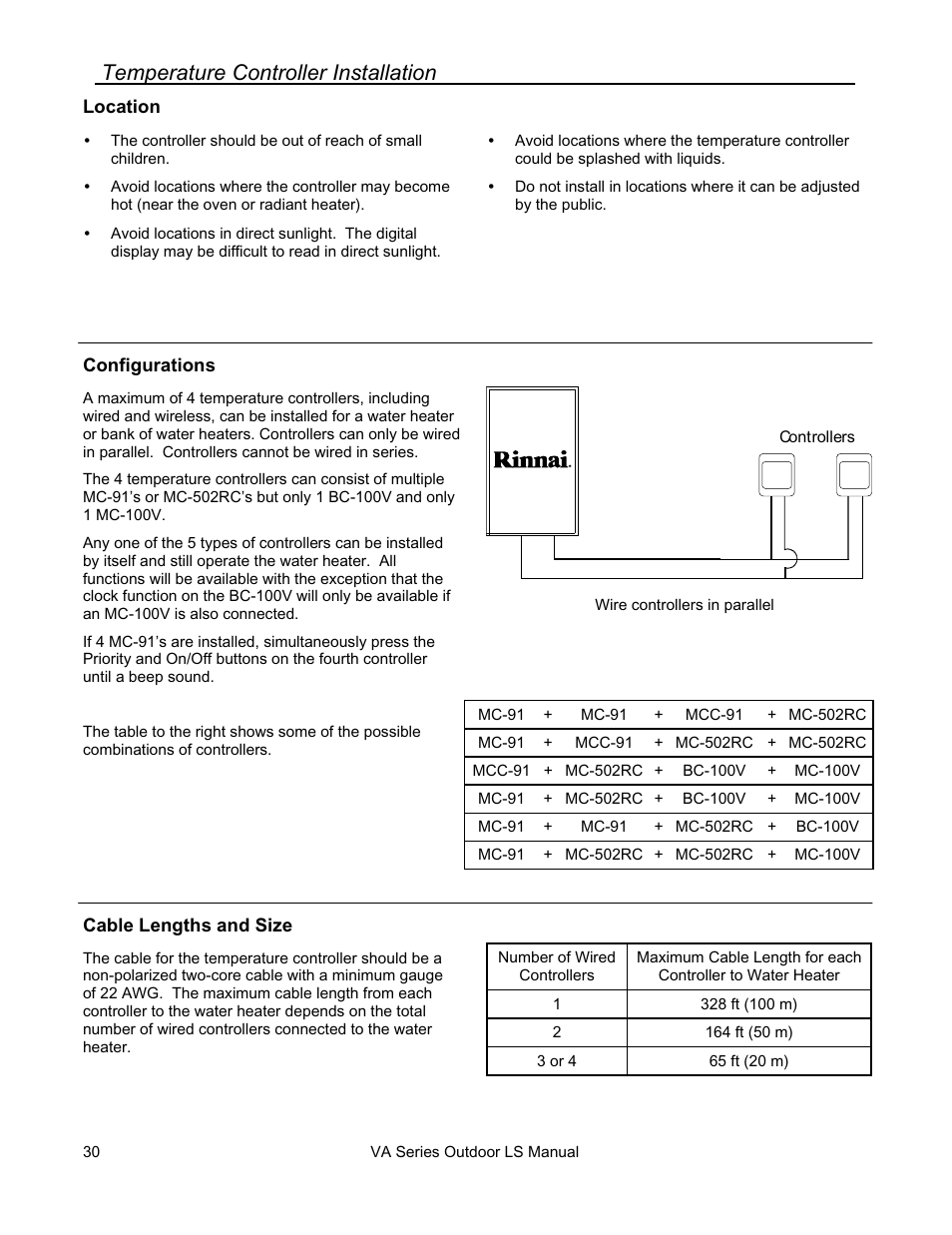 Temperature controller installation | Rinnai R63LSE2 User Manual | Page 30 / 40