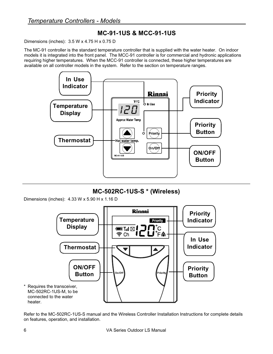 Rinnai R63LSE2 User Manual | Page 6 / 40