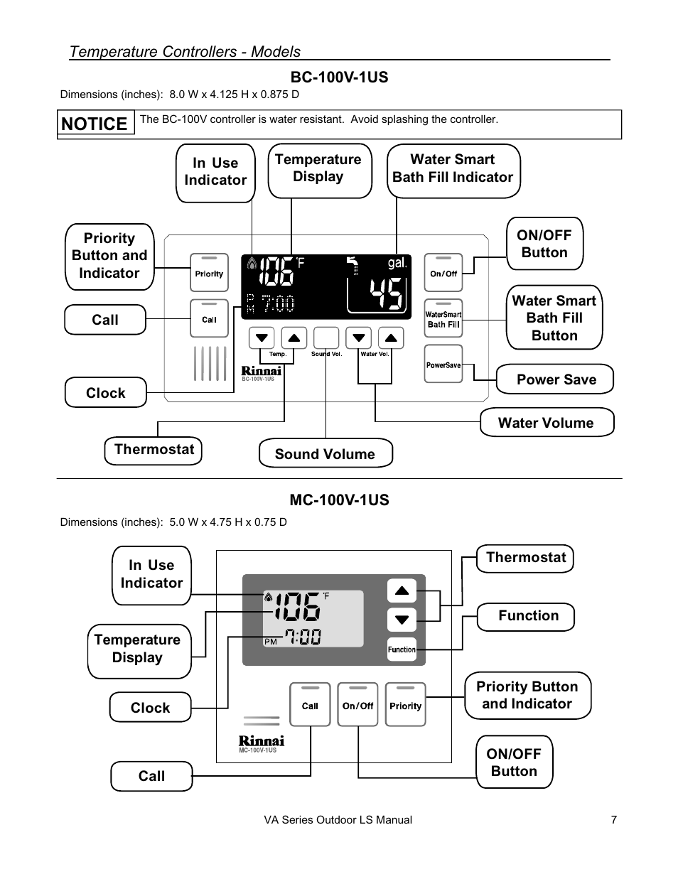 Notice | Rinnai R63LSE2 User Manual | Page 7 / 40