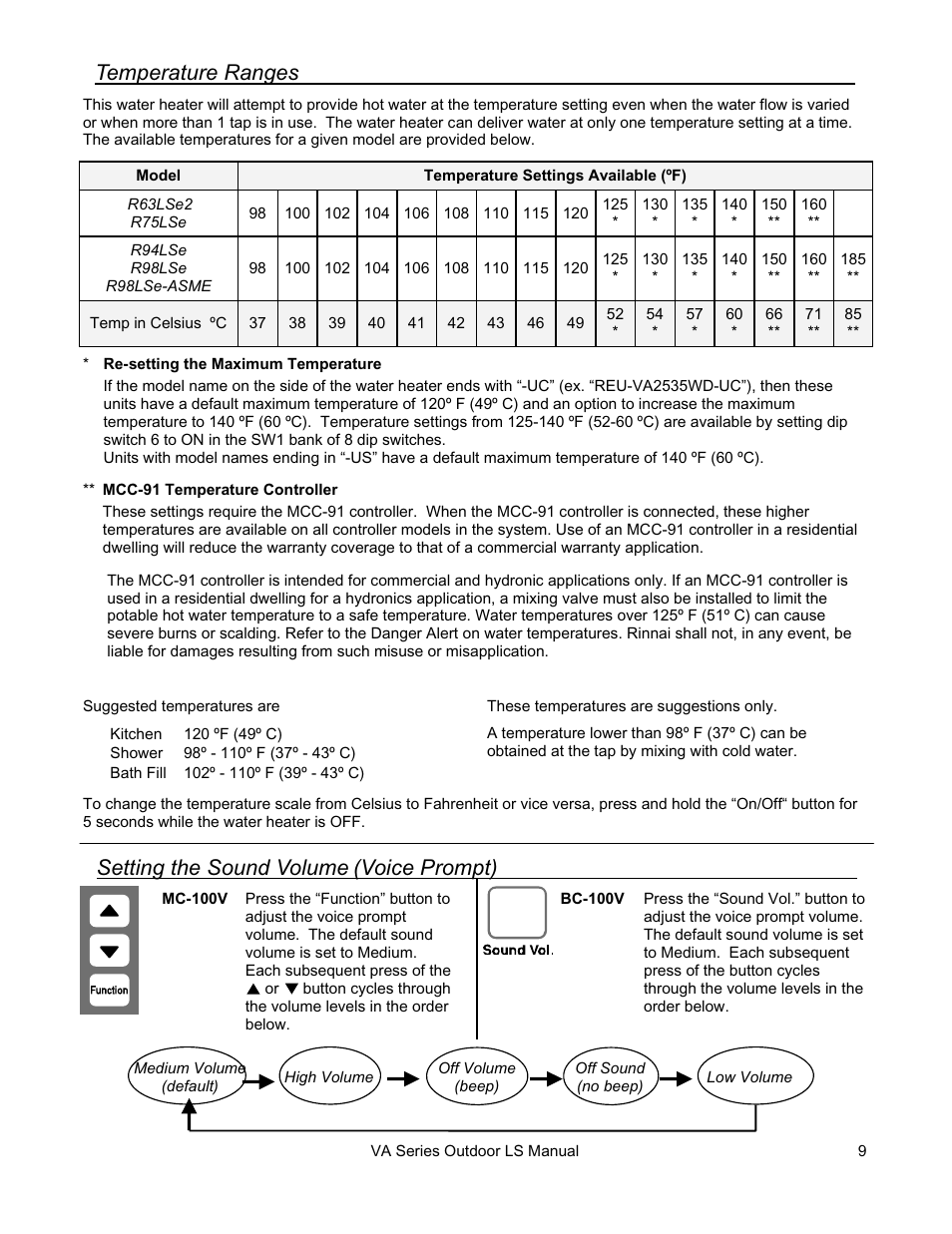 Temperature ranges, Setting the sound volume, Voice prompt) | Rinnai R63LSE2 User Manual | Page 9 / 40