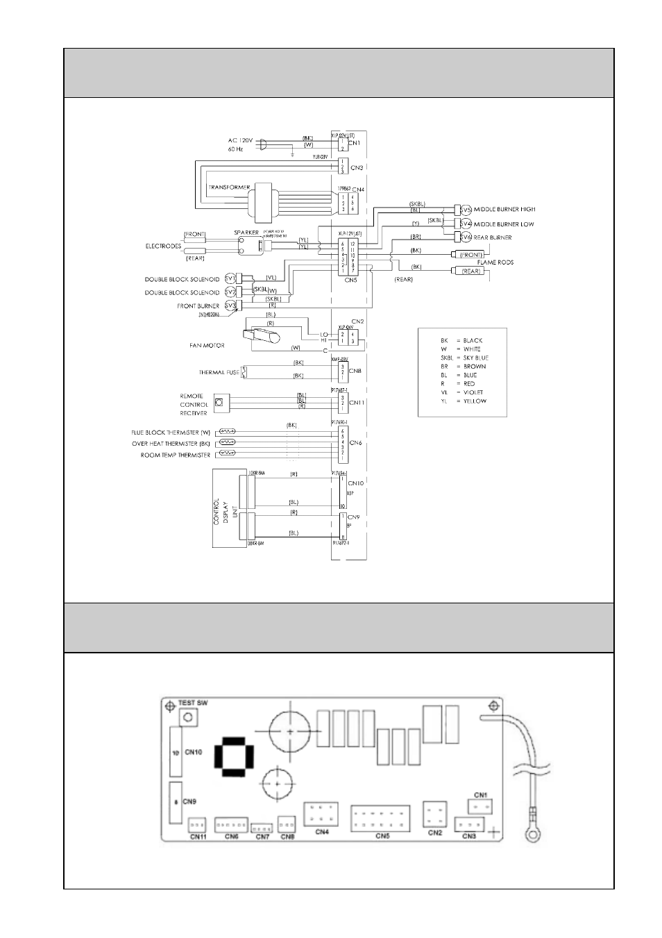 Wiring diagram pcb layout | Rinnai IB35ETRLC User Manual | Page 21 / 32