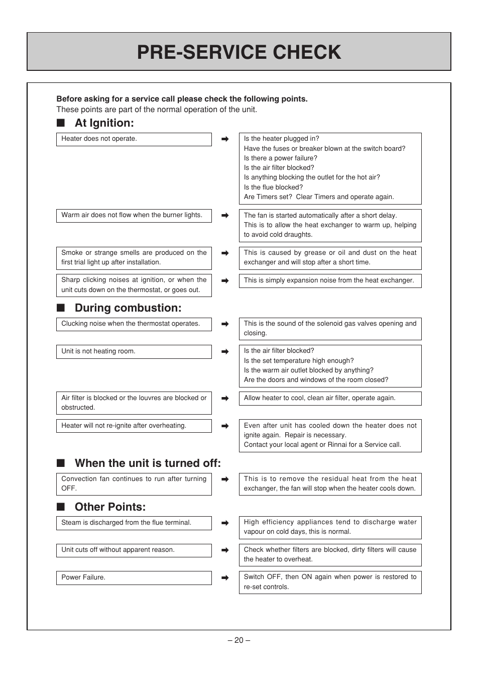 Pre-service check, At ignition, During combustion | When the unit is turned off, Other points | Rinnai RHFE-308 FTR User Manual | Page 20 / 48