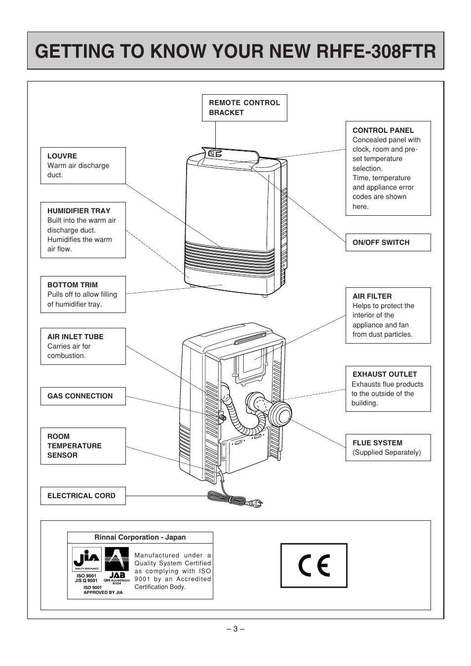 Getting to know your new rhfe-308ftr | Rinnai RHFE-308 FTR User Manual | Page 3 / 48