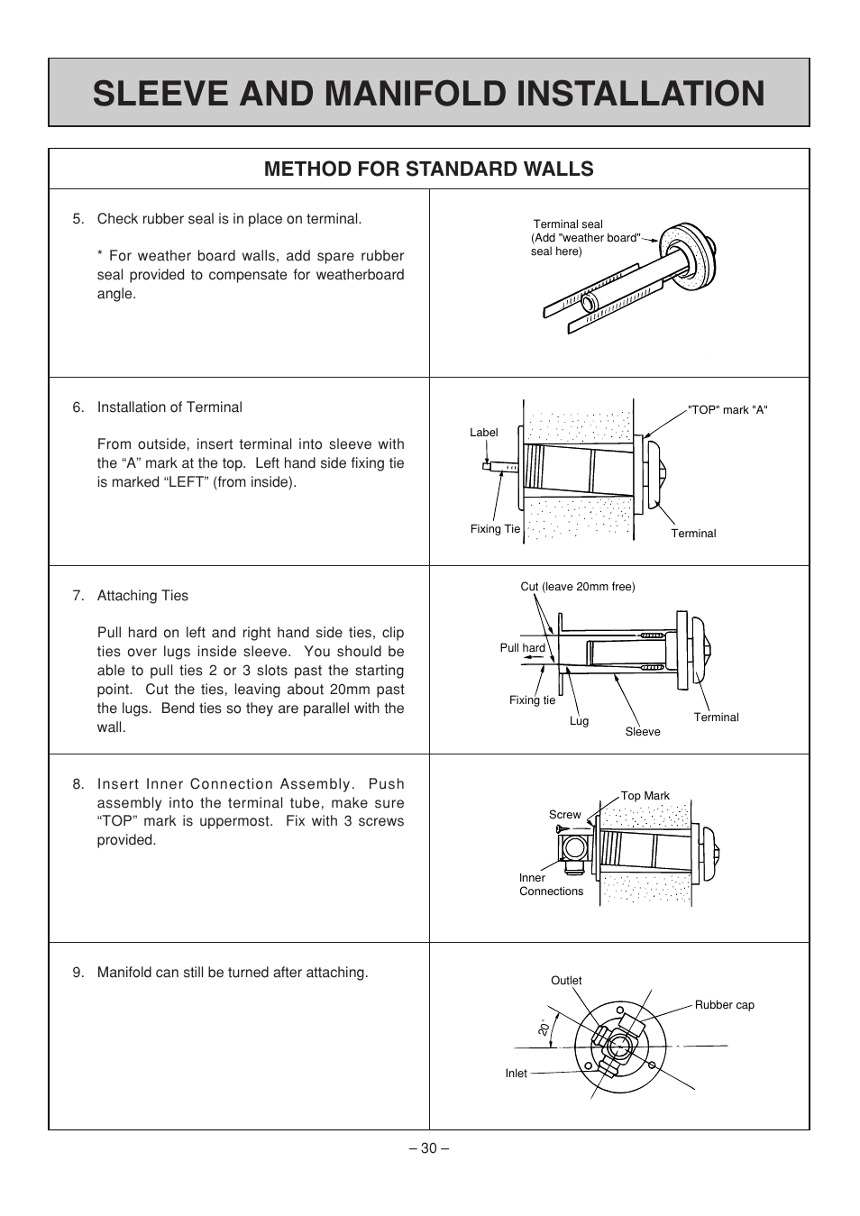 Sleeve and manifold installation, Method for standard walls | Rinnai RHFE-308 FTR User Manual | Page 30 / 48