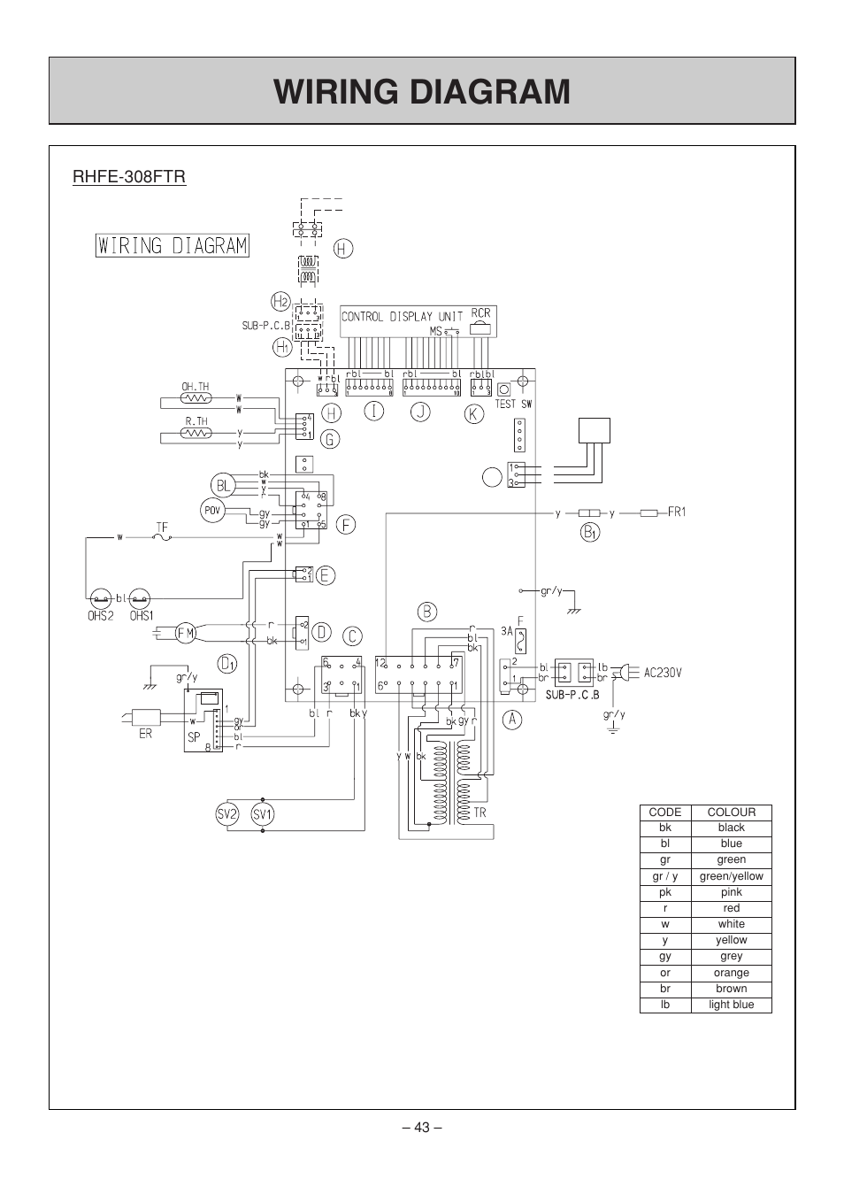 Wiring diagram, Rhfe-308ftr | Rinnai RHFE-308 FTR User Manual | Page 43 / 48