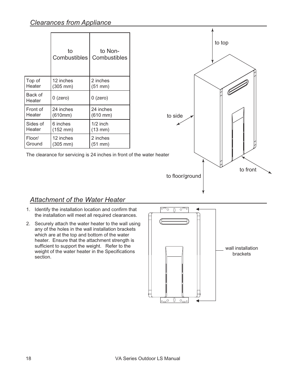 Rinnai R94LSE User Manual | Page 18 / 40