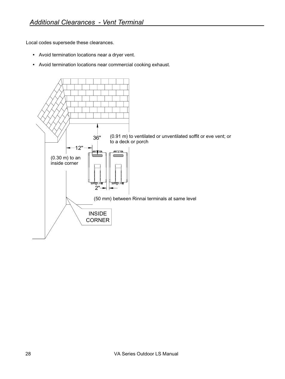 Rinnai R94LSE User Manual | Page 28 / 40