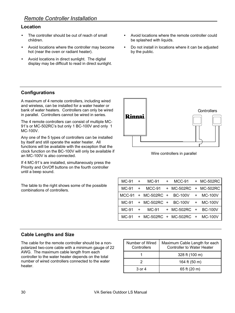 Remote controller installation | Rinnai R94LSE User Manual | Page 30 / 40