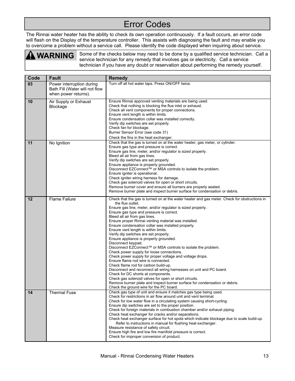 Error codes, Warning | Rinnai RC98HPE User Manual | Page 13 / 64