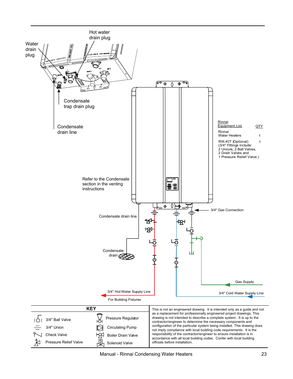 Recommended piping for basic installation | Rinnai RC98HPE User Manual | Page 23 / 64