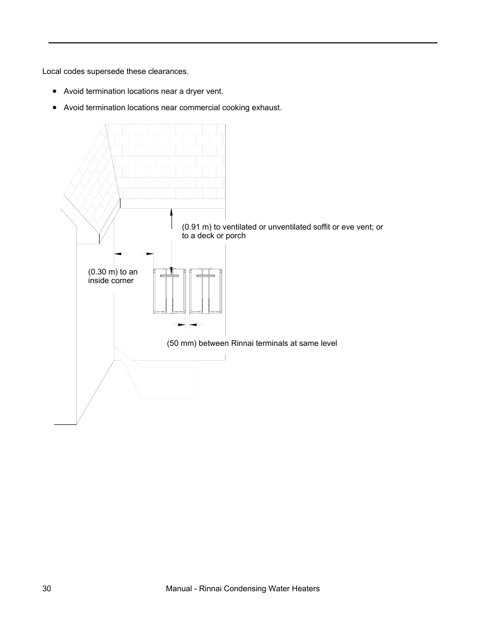 Rinnai RC98HPE User Manual | Page 30 / 64