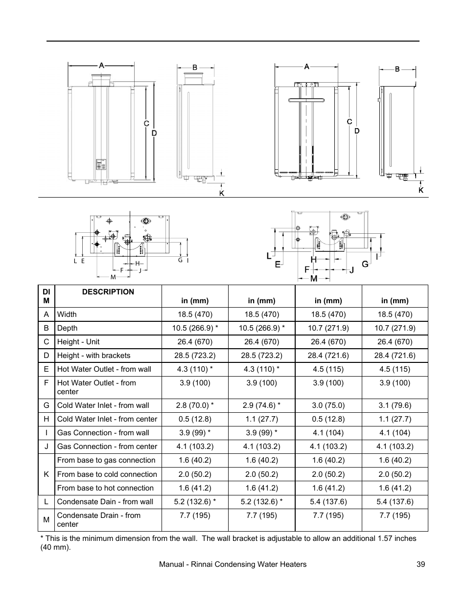 Dimensions | Rinnai RC98HPE User Manual | Page 39 / 64