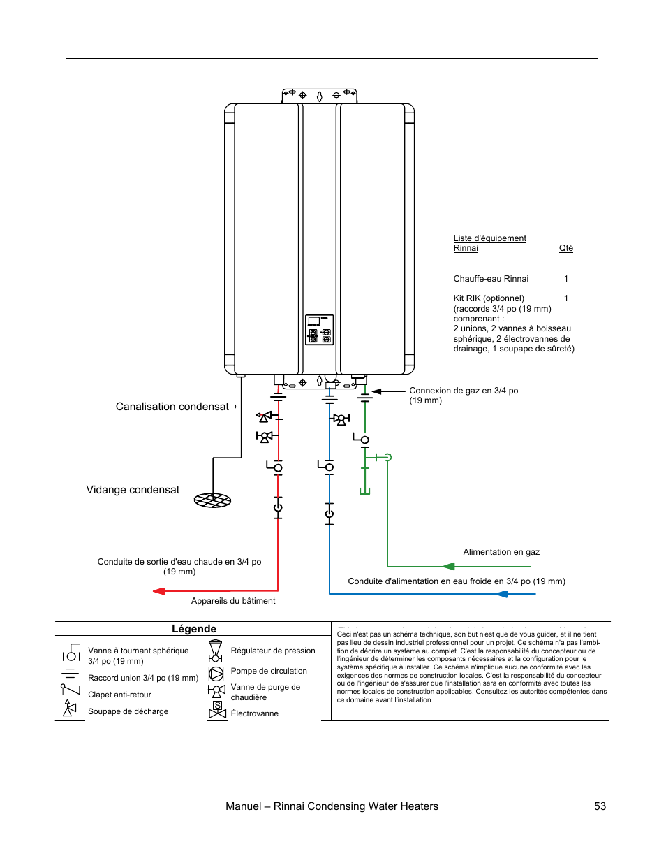 Tuyauterie recommandée pour installation de base | Rinnai RC98HPE User Manual | Page 53 / 64