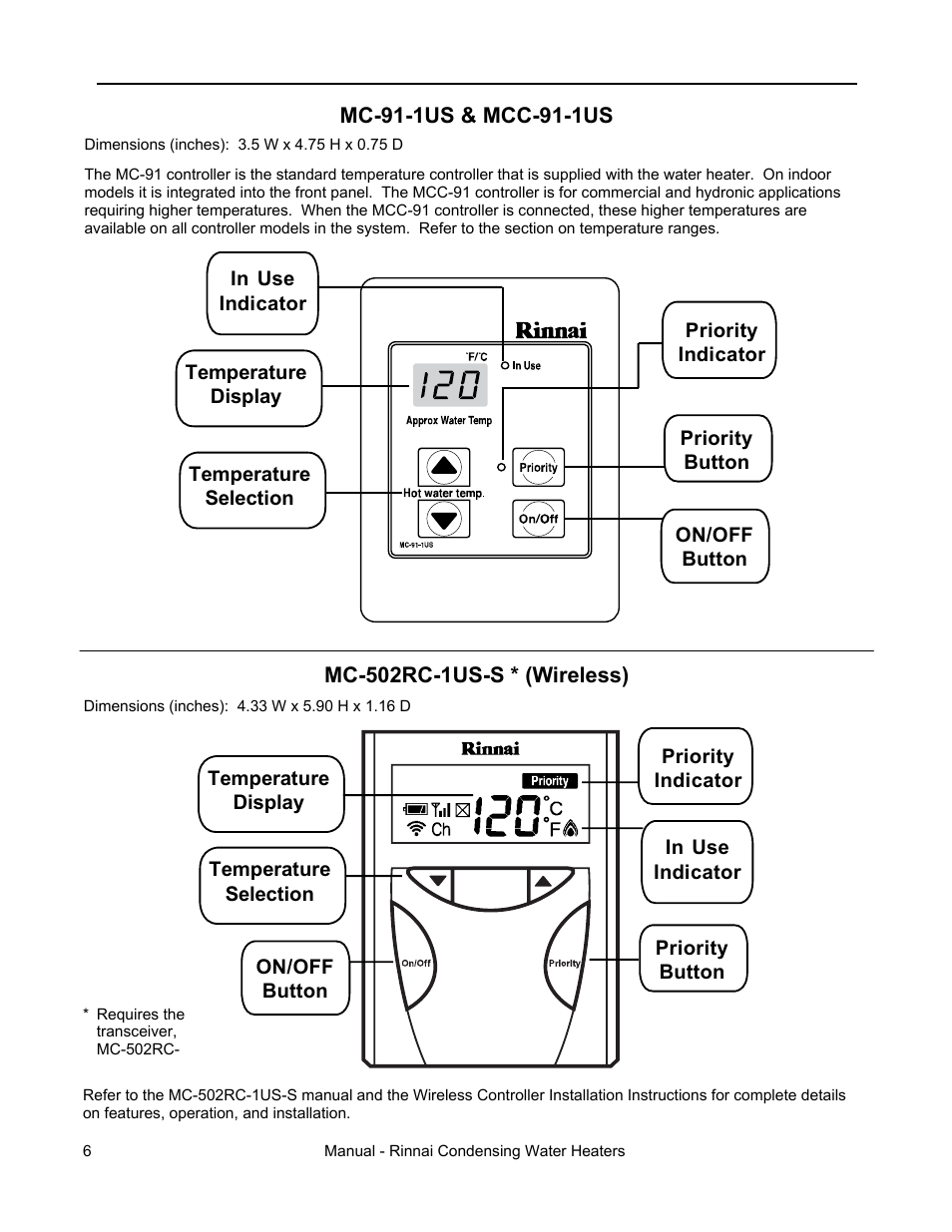 Rinnai RC98HPE User Manual | Page 6 / 64