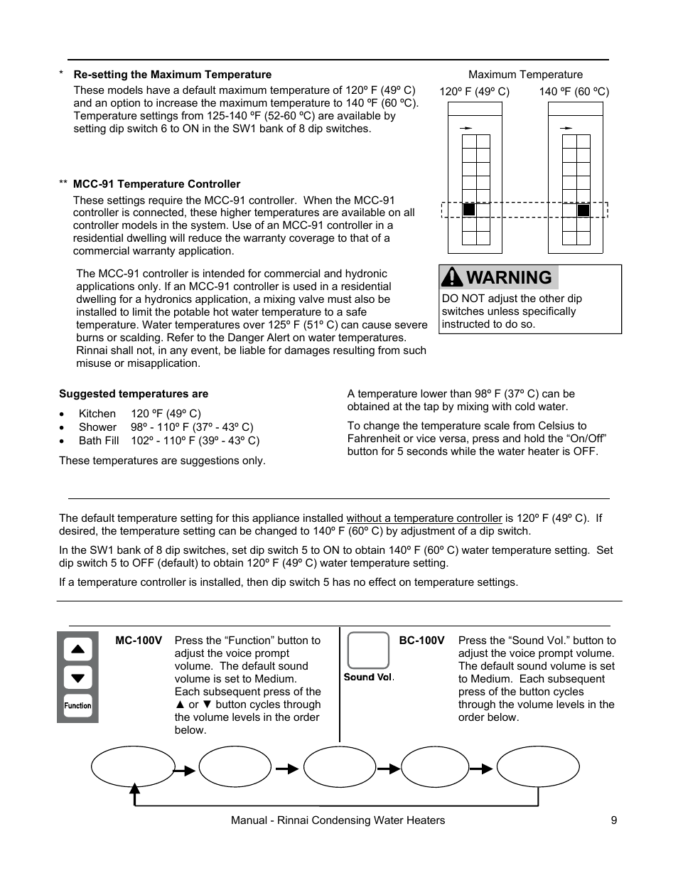 Warning, Setting the sound volume, Voice prompt) | Temperature controller settings | Rinnai RC98HPE User Manual | Page 9 / 64