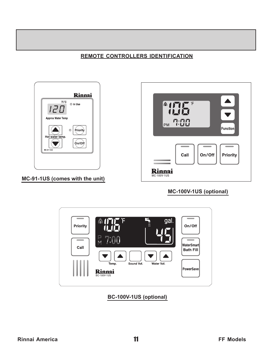 Rinnai Water Heater REU-V2520FFUD User Manual | Page 11 / 48