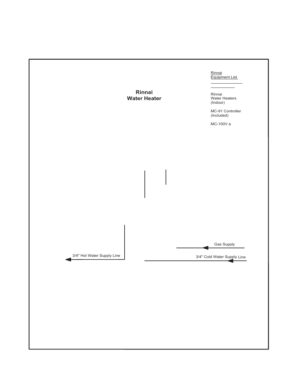 Rinnai Water Heater REU-V2520FFUD User Manual | Page 31 / 48