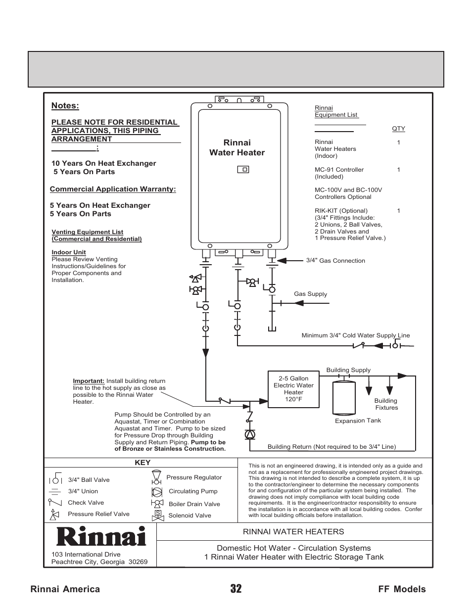 Rinnai america ff models, Recommended piping for circulation systems | Rinnai Water Heater REU-V2520FFUD User Manual | Page 32 / 48