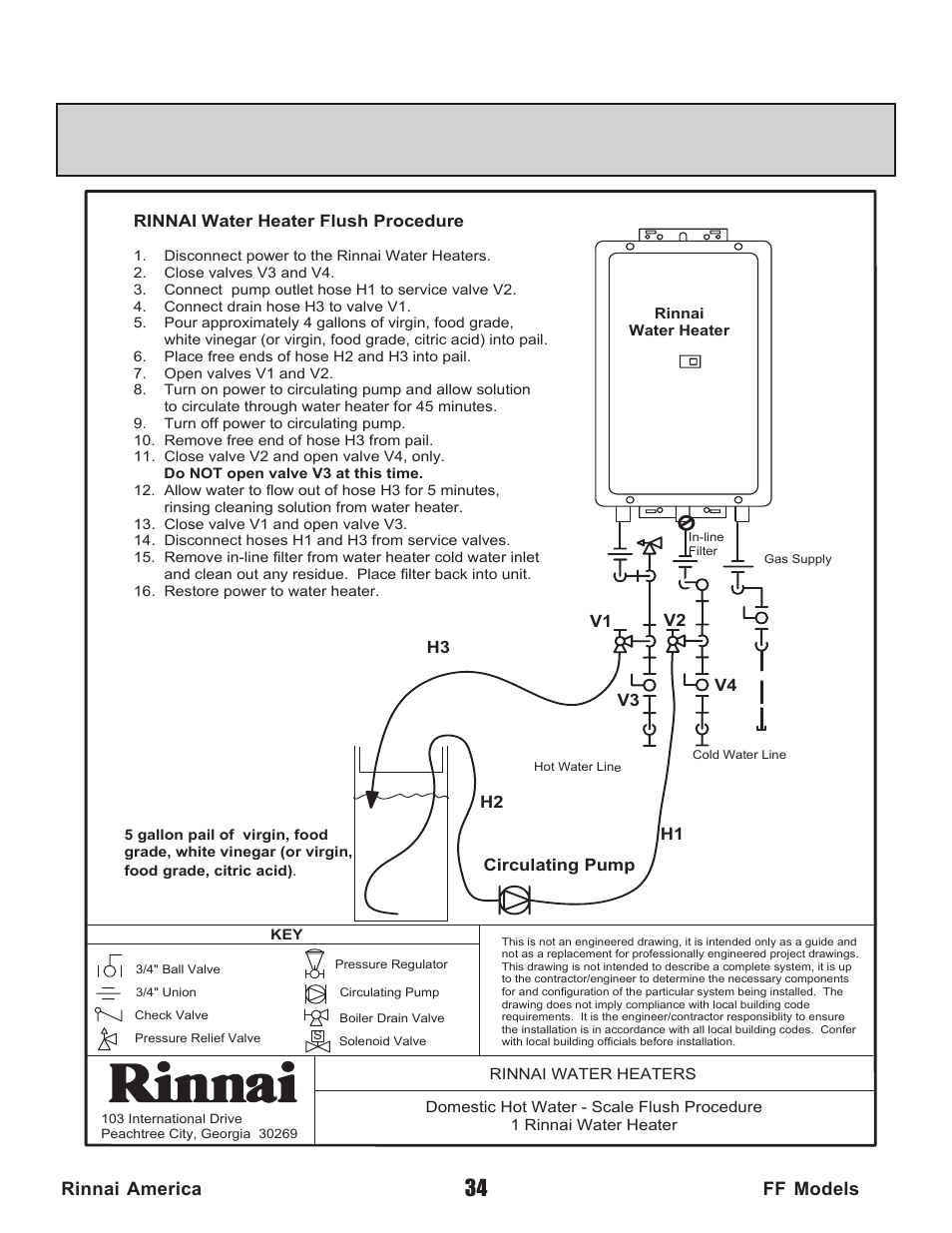 Rinnai Water Heater REU-V2520FFUD User Manual | Page 34 / 48