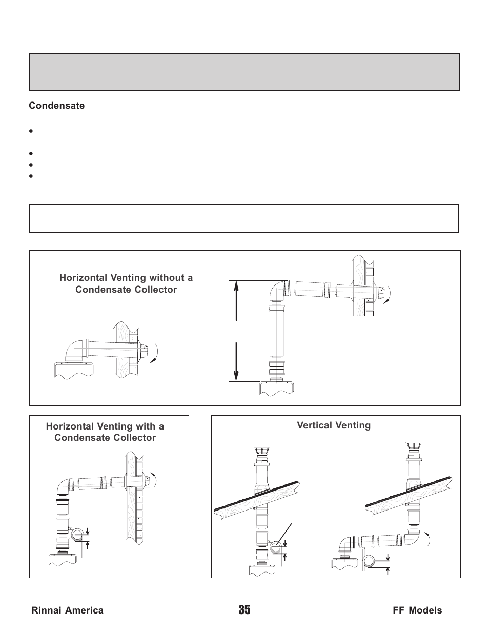 Rinnai Water Heater REU-V2520FFUD User Manual | Page 35 / 48