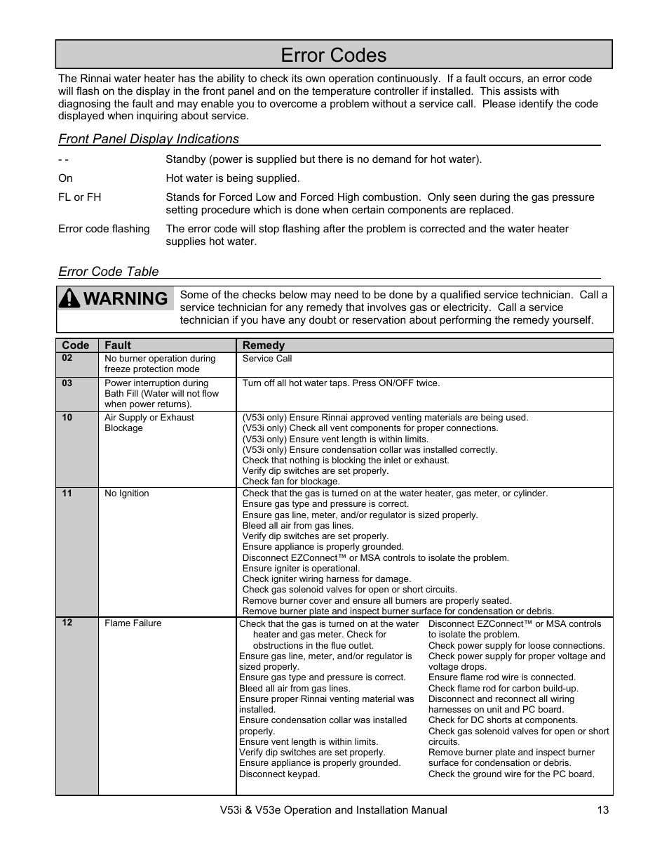 Error codes, Warning | Rinnai V53I User Manual | Page 13 / 64