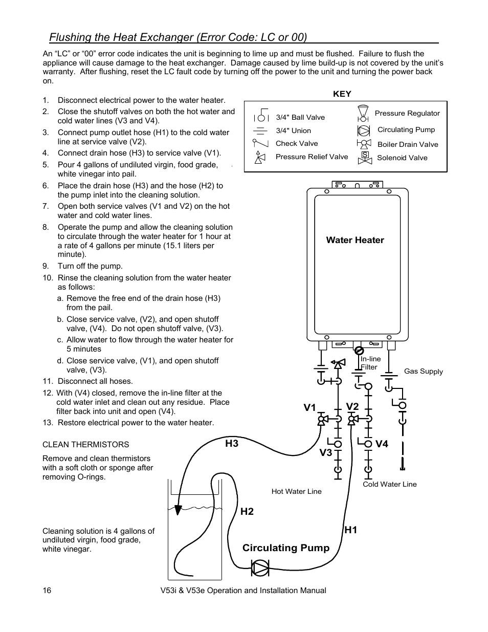 Flushing the heat exchanger (error code: lc or 00) | Rinnai V53I User Manual | Page 16 / 64