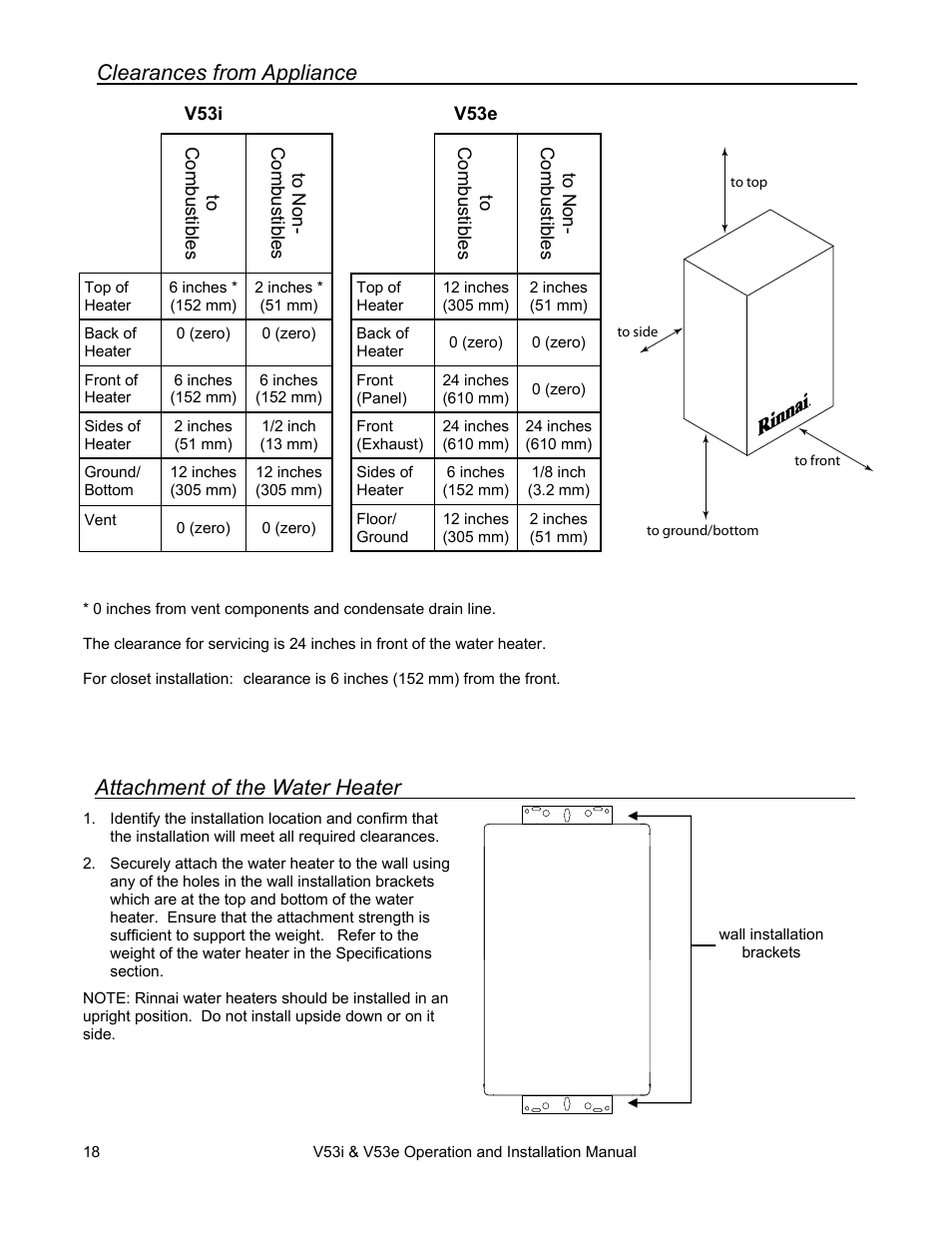 Clearances from appliance, Attachment of the water heater | Rinnai V53I User Manual | Page 18 / 64