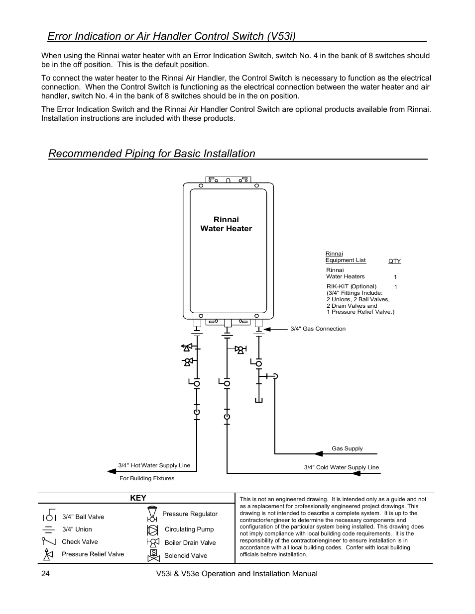 Recommended piping for basic installation | Rinnai V53I User Manual | Page 24 / 64