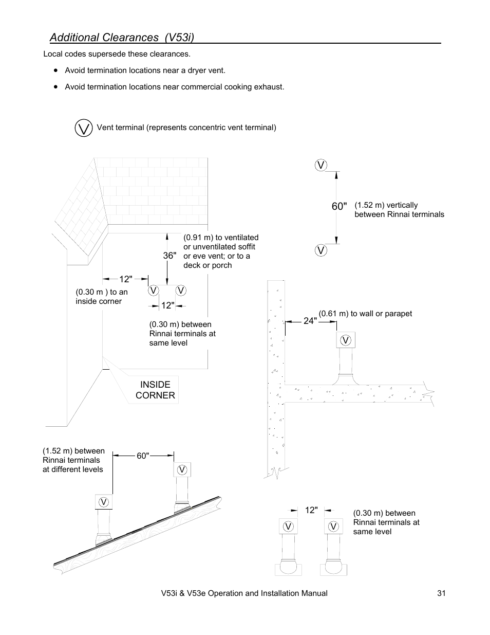 Additional clearances (v53i) | Rinnai V53I User Manual | Page 31 / 64