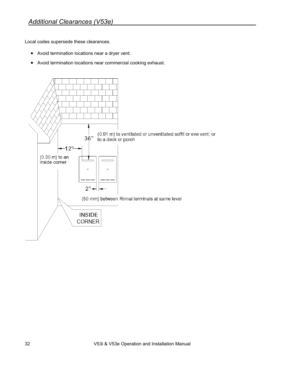 Rinnai V53I User Manual | Page 32 / 64