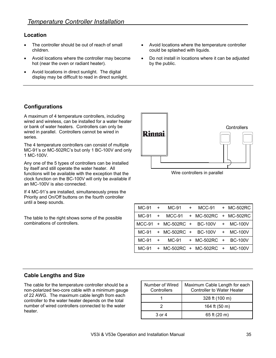 Temperature controller installation | Rinnai V53I User Manual | Page 35 / 64