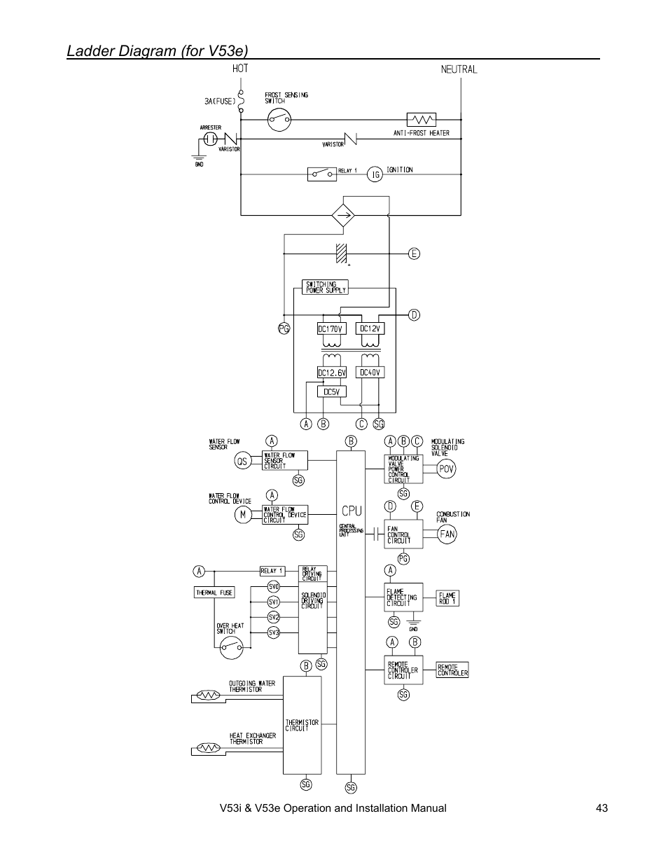 Rinnai V53I User Manual | Page 43 / 64