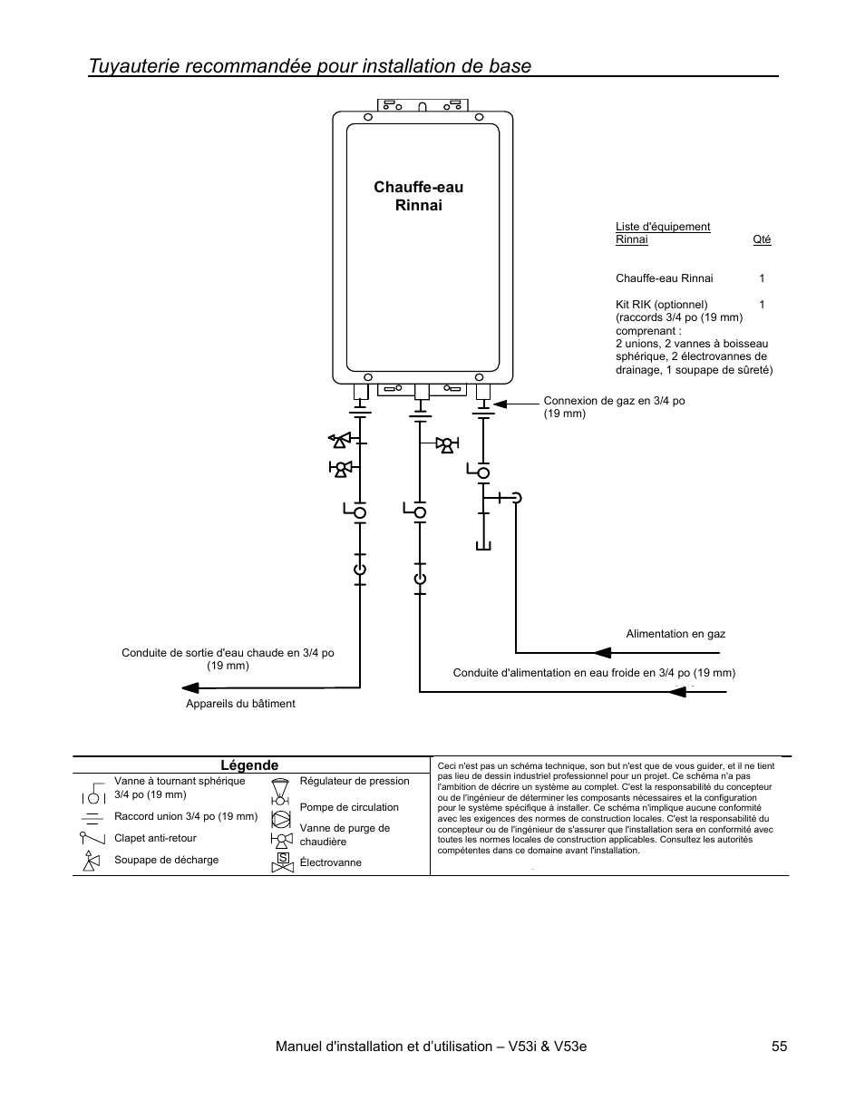 Tuyauterie recommandée pour installation de base, Rinnai water heater, Chauffe-eau rinnai | Rinnai V53I User Manual | Page 55 / 64