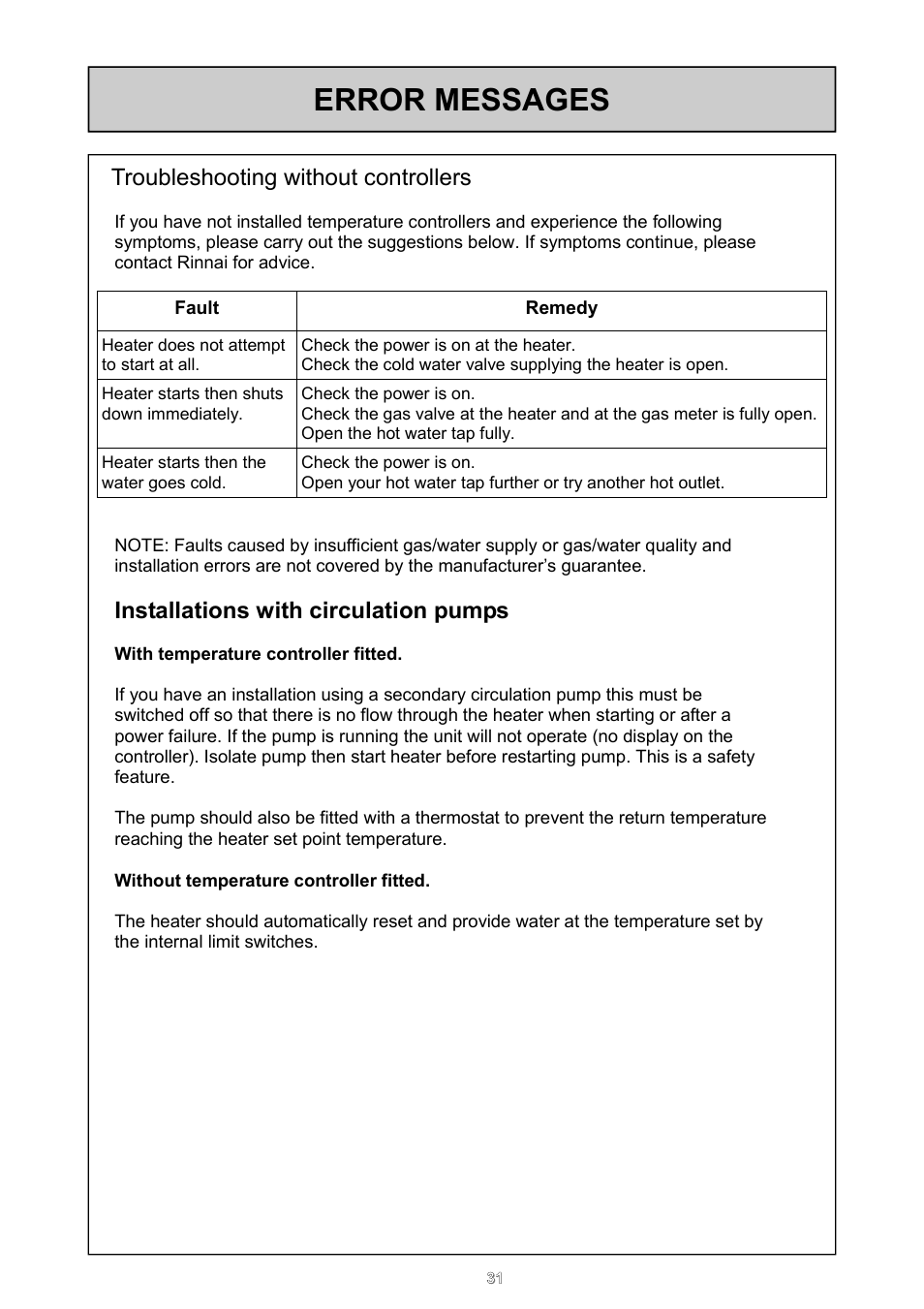 Error messages, Troubleshooting without controllers, Installations with circulation pumps | Rinnai 16e User Manual | Page 31 / 36