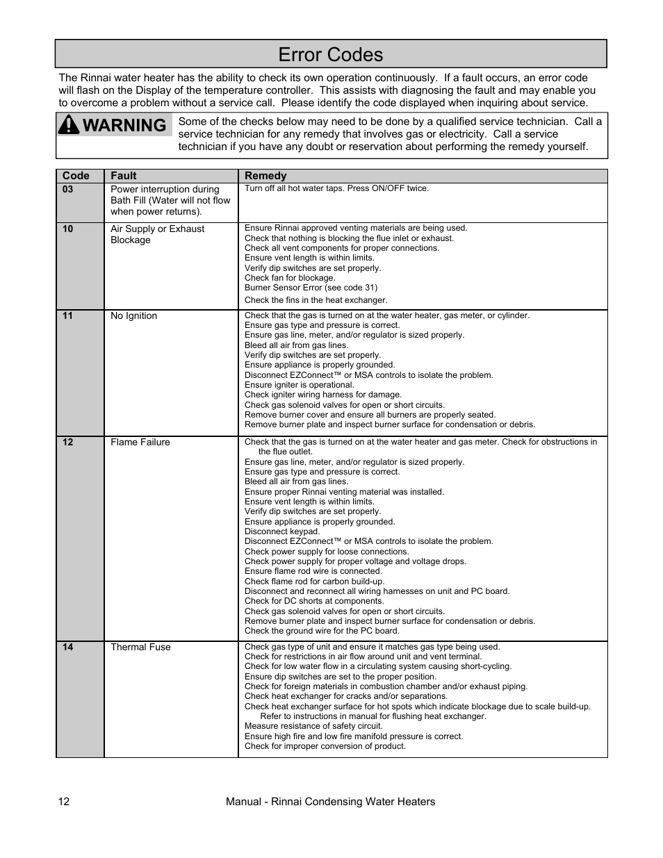 Error codes, Warning | Rinnai RC98I User Manual | Page 12 / 64