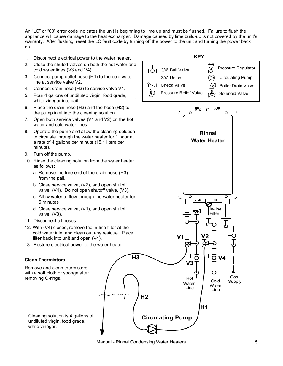 Flushing the heat exchanger (error code: lc or 00) | Rinnai RC98I User Manual | Page 15 / 64