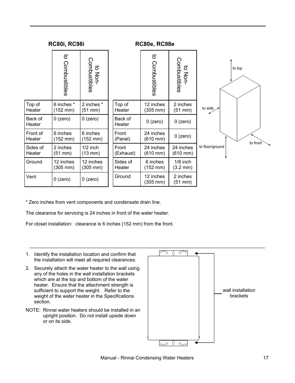 Clearances from appliance, Attachment of the water heater | Rinnai RC98I User Manual | Page 17 / 64