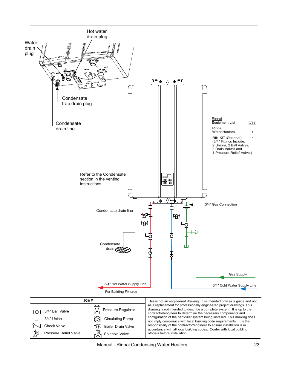 Recommended piping for basic installation | Rinnai RC98I User Manual | Page 23 / 64