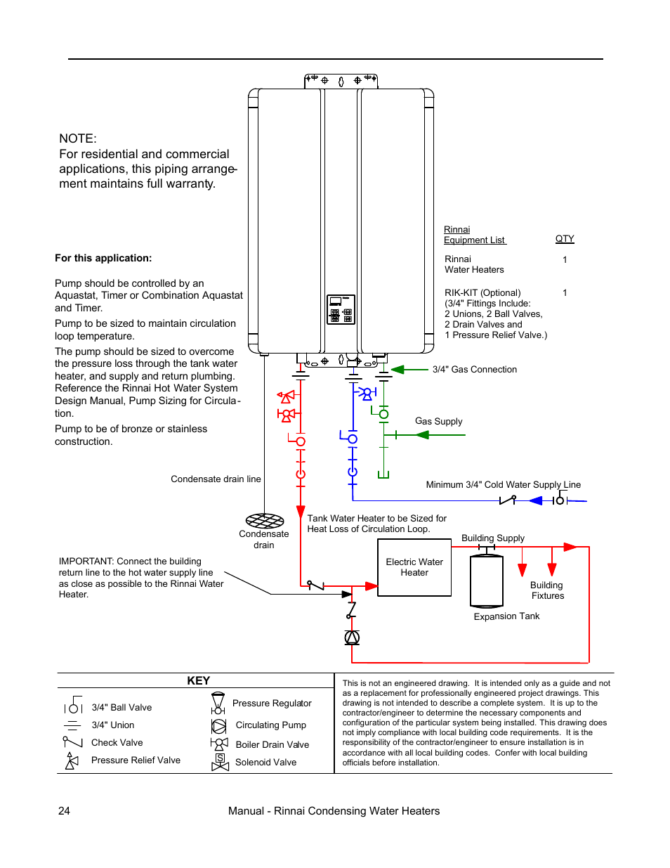 Recommended piping for circulation systems | Rinnai RC98I User Manual | Page 24 / 64