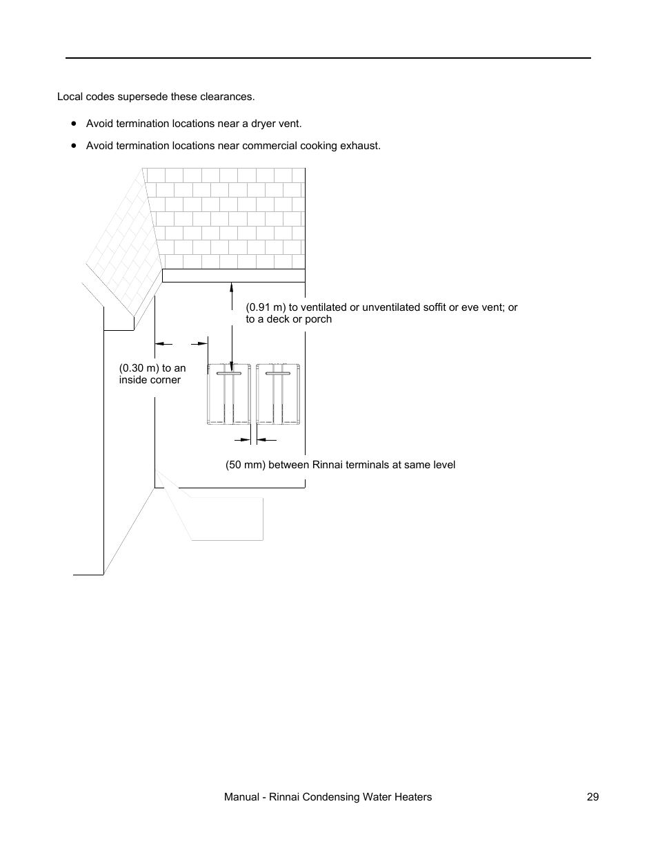 Rinnai RC98I User Manual | Page 29 / 64