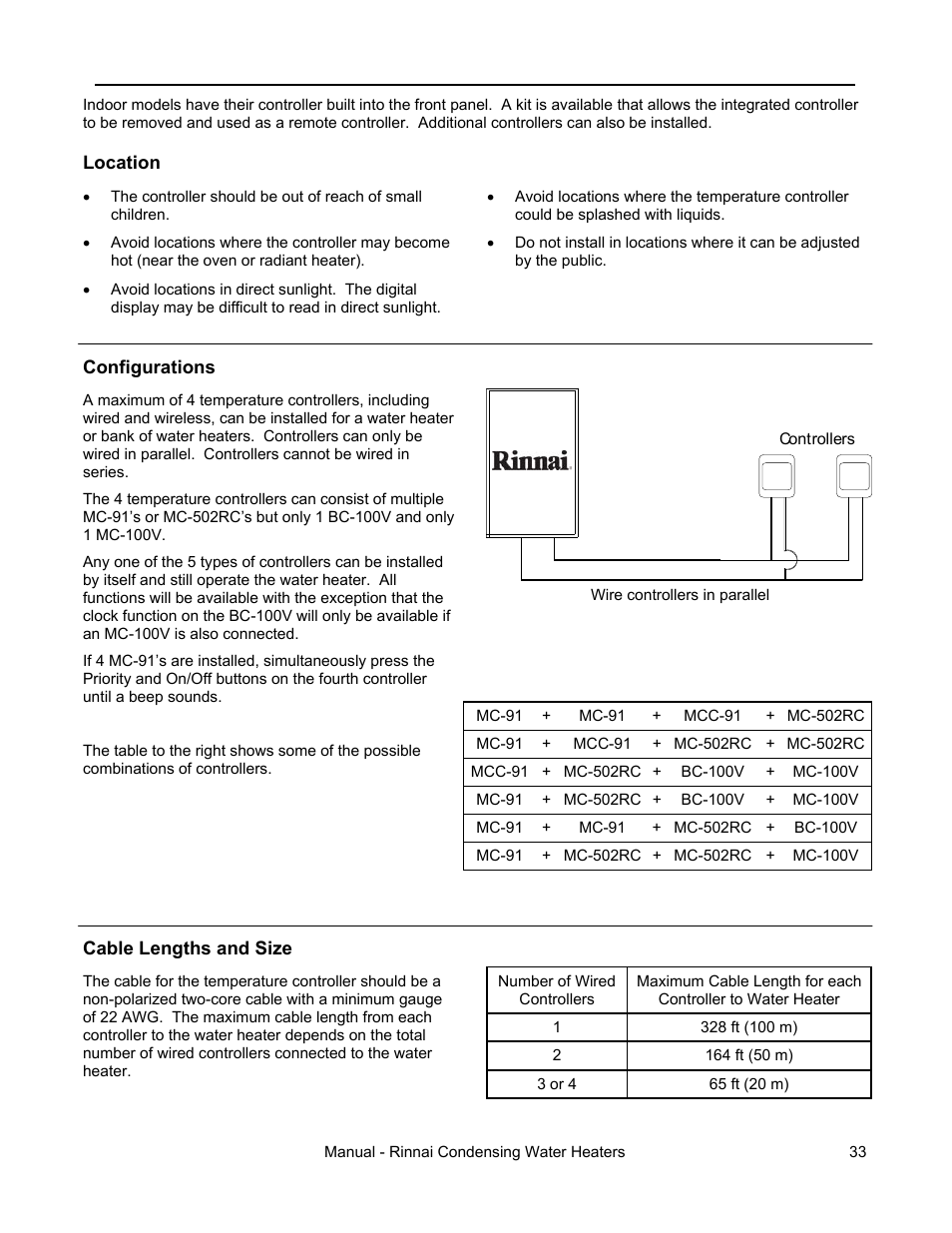 Temperature controller installation | Rinnai RC98I User Manual | Page 33 / 64