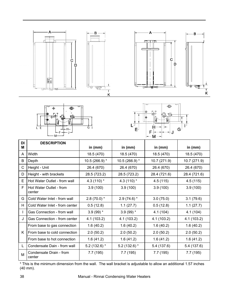 Dimensions | Rinnai RC98I User Manual | Page 38 / 64